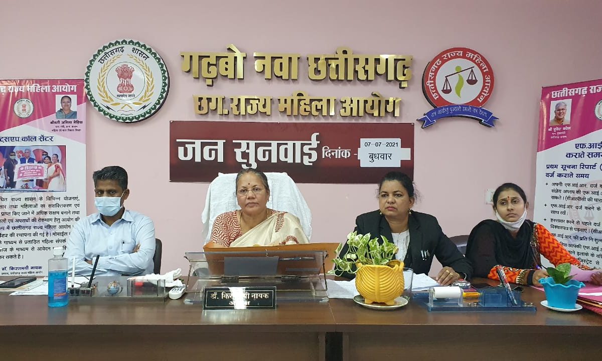 रायपुर :  राज्य महिला आयोग में चार दिनों में 100 प्रकरणों की सुनवाई