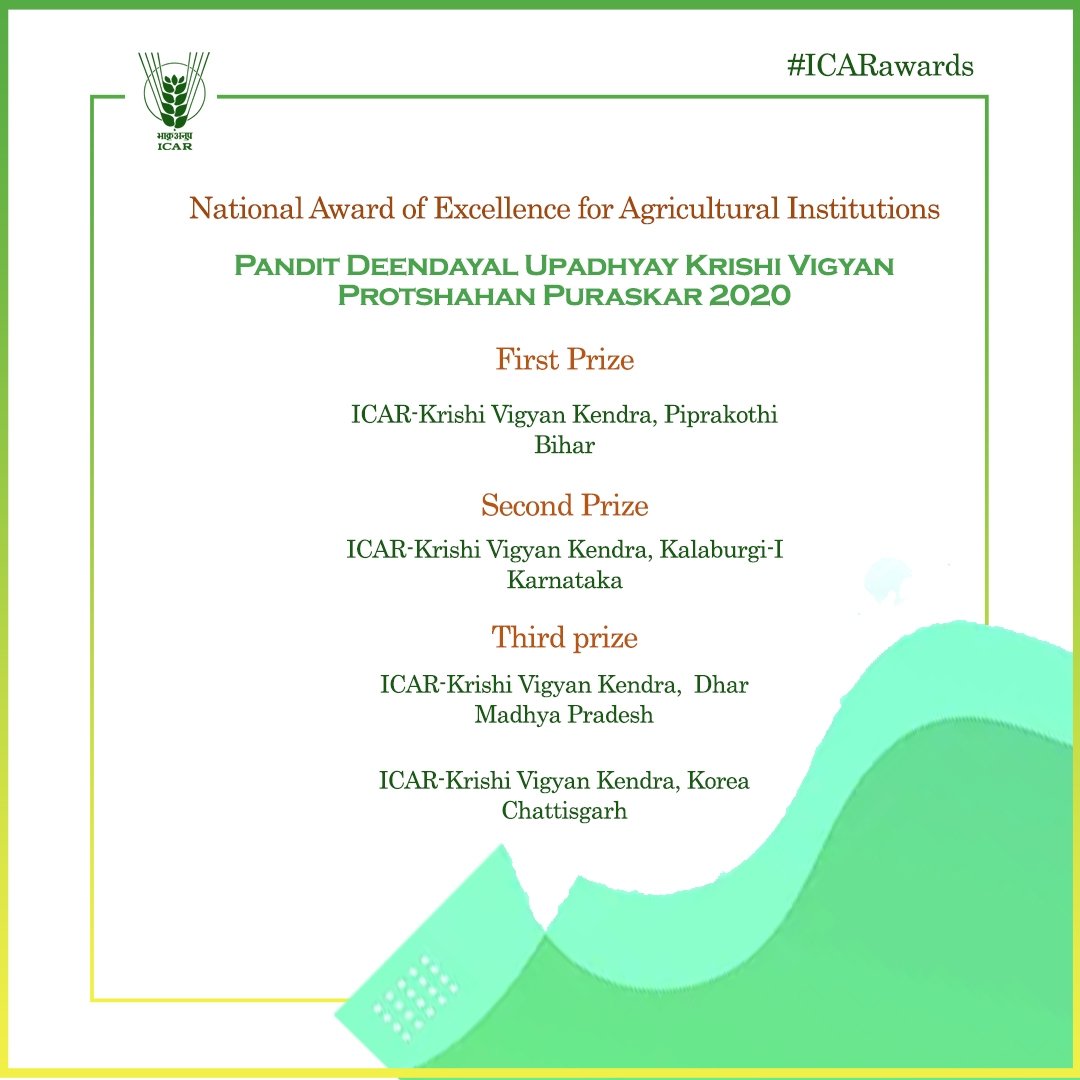 कृषि विज्ञान केन्द्र कोरिया, वर्ष 2020 के पंडित दीनदयाल उपाध्याय कृषि विज्ञान राष्ट्रीय प्रोत्साहन पुरस्कार से सम्मानित