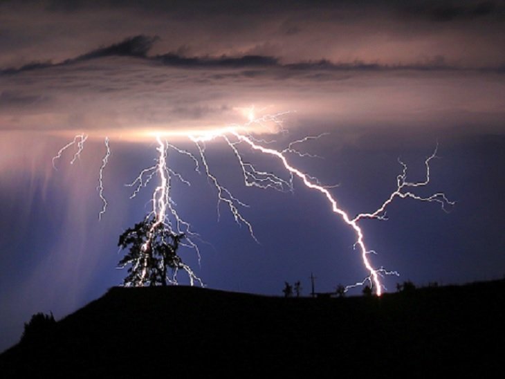 बिजली गिरने से एक परिवार के 3 लोगों की मौत