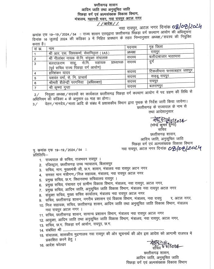 छत्तीसगढ़ पिछड़ा वर्ग कल्याण आयोग में नई नियुक्तियां: आरएस विश्वकर्मा बने अध्यक्ष