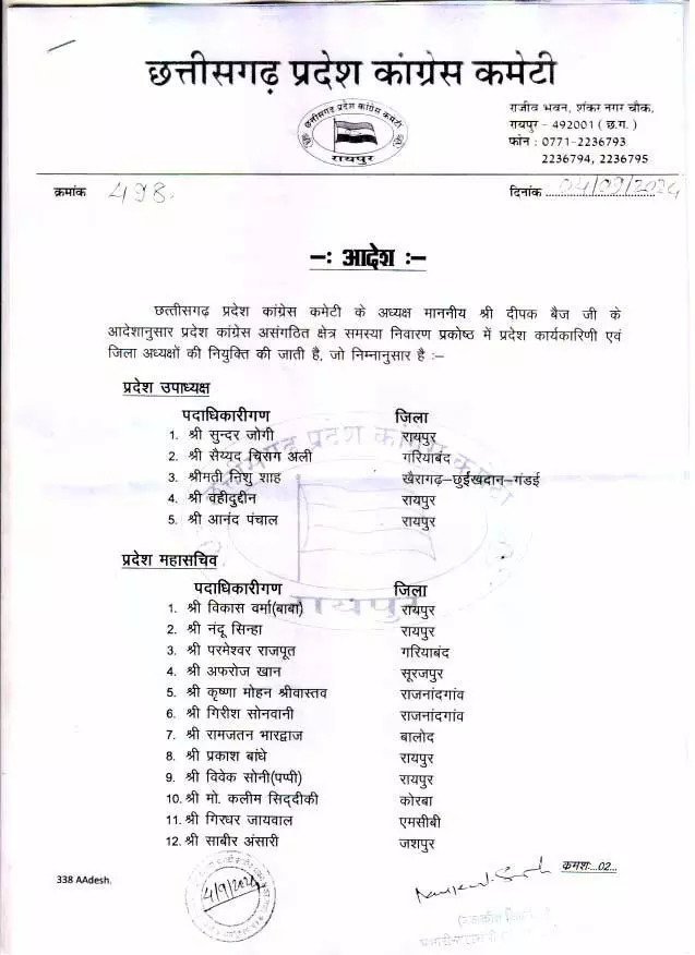 रायपुर: नगरीय निकाय चुनाव से पहले कांग्रेस में बड़ा बदलाव!