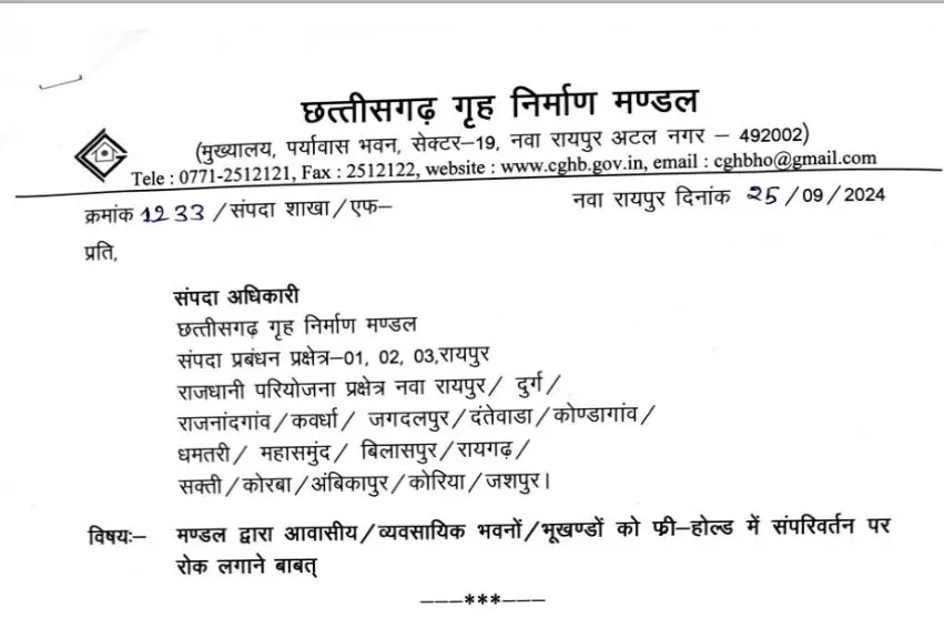 छत्तीसगढ़ हाउसिंग बोर्ड में बड़ा बदलाव: अब फ्री होल्ड नहीं, फी-होल्ड पर रोक!