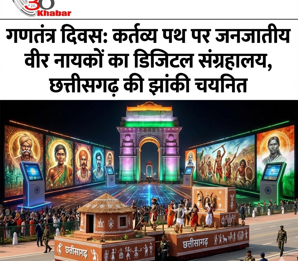 गणतंत्र दिवस 2026: कर्तव्य पथ पर दिखेगा छत्तीसगढ़ का गौरव, जनजातीय वीर नायकों के 'डिजिटल संग्रहालय' की झांकी चयनित