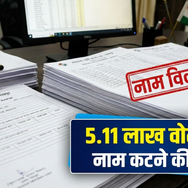 रायपुर मतदाता सूची: 5.11 लाख वोटरों के नाम कटने की तैयारी, कहीं आपका नाम तो नहीं? SIR प्रक्रिया तेज
