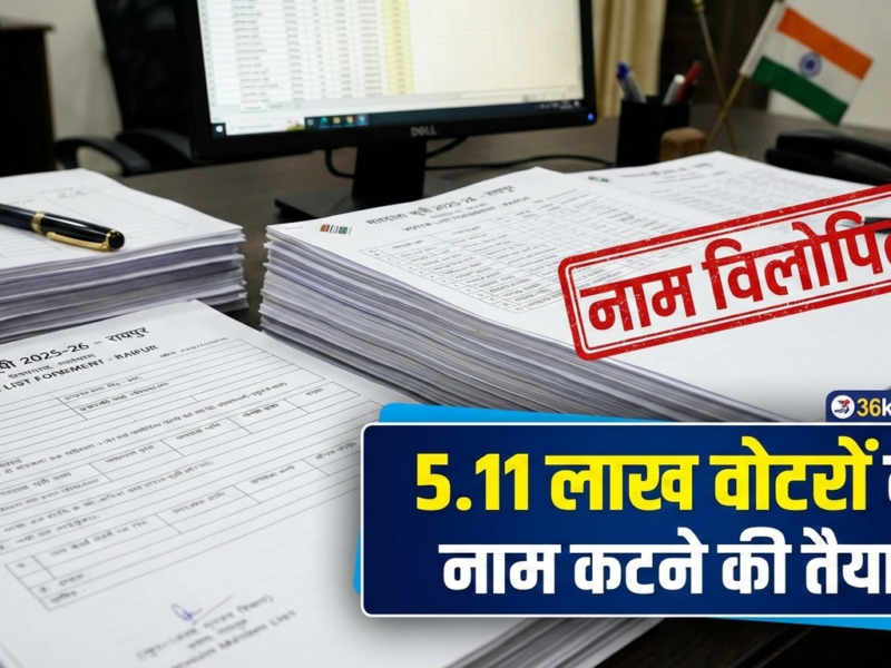 रायपुर मतदाता सूची: 5.11 लाख वोटरों के नाम कटने की तैयारी, कहीं आपका नाम तो नहीं? SIR प्रक्रिया तेज